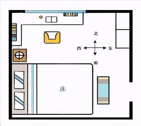 睡觉床头朝向|睡觉时，床头朝哪个方向好？没想到摆床有这么多讲究